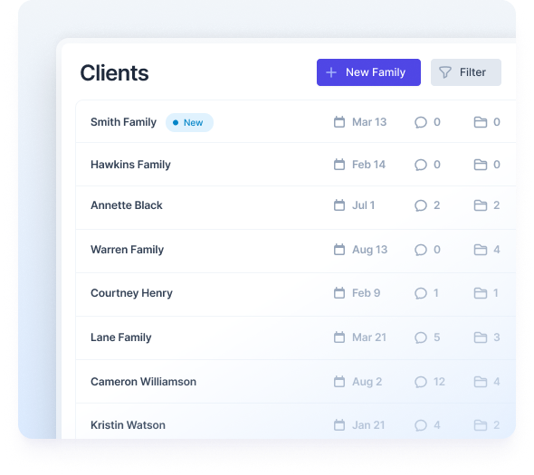 Supercharge the Growth of Your Practice